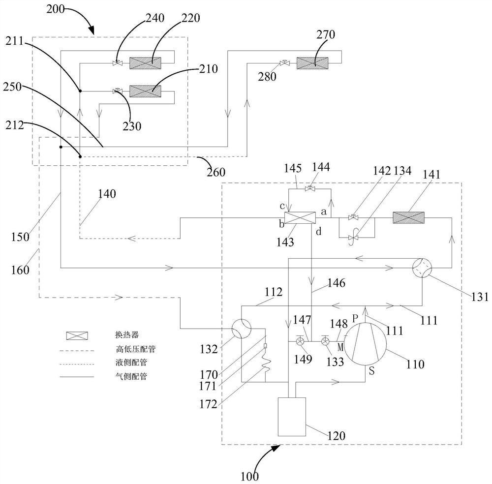 Control method of air conditioner