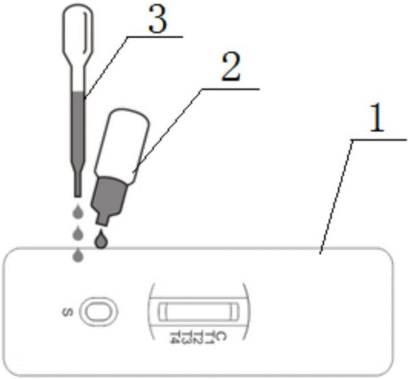 Four-in-one combined detection test paper box and preparation process