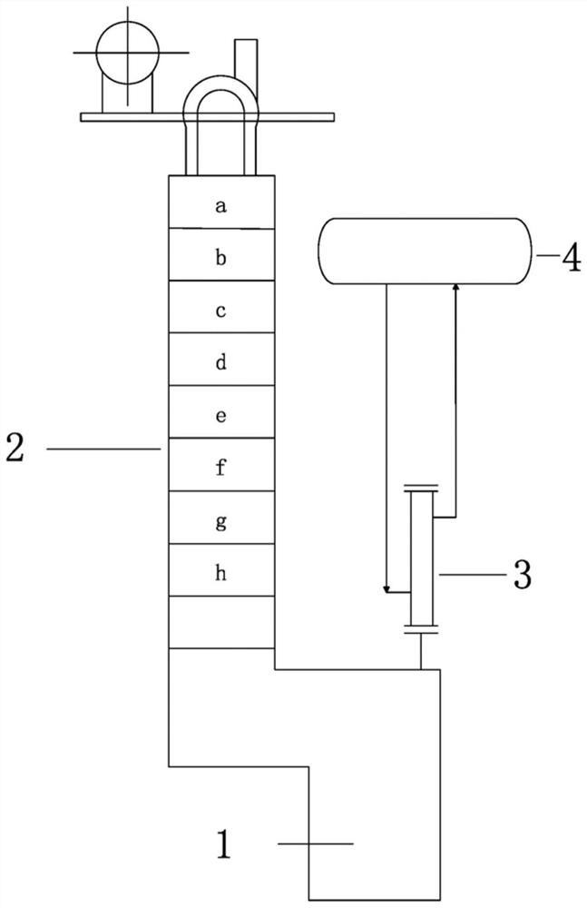 Method for flexibly preheating boiler feed water and recovering pyrolysis gas heat, and heat exchange system of ethylene cracking furnace