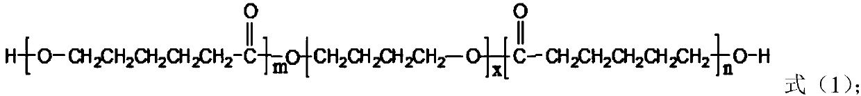 Polyurethane damping cushion with high cold resistance and preparation method thereof