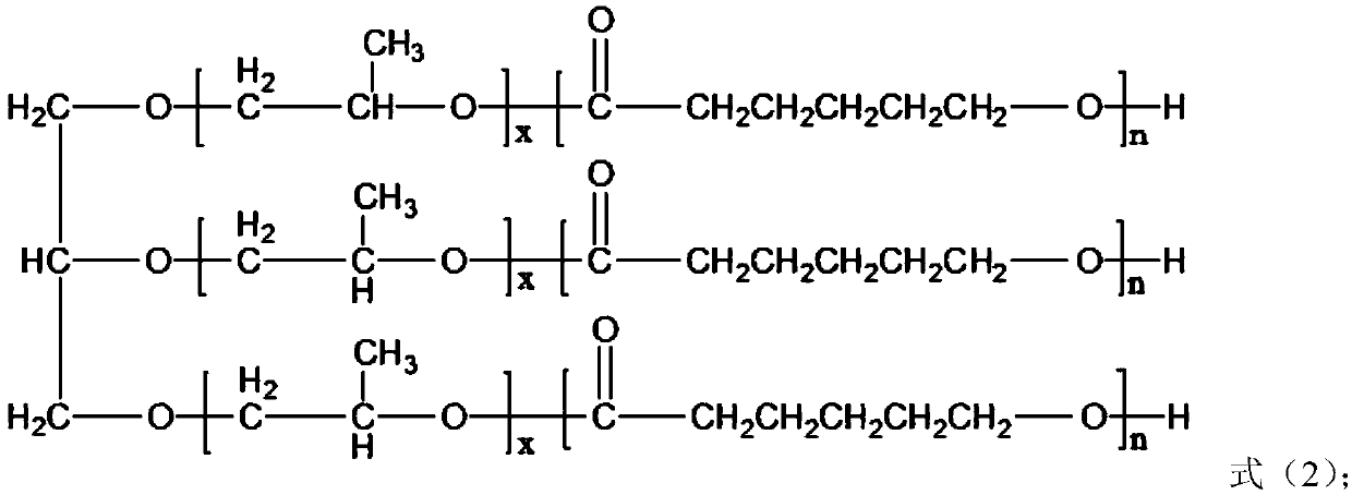 Polyurethane damping cushion with high cold resistance and preparation method thereof