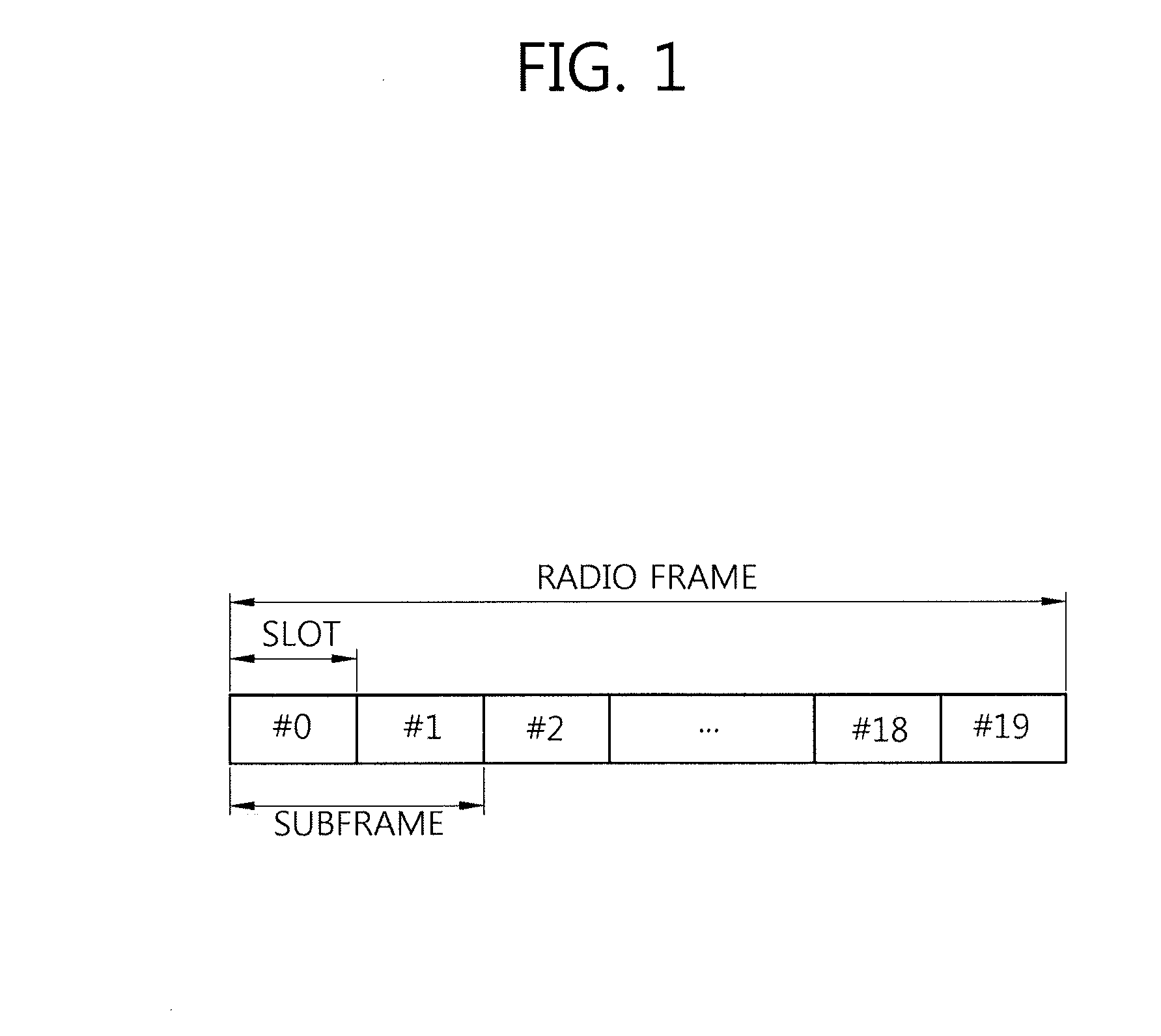 Method and apparatus for allocating resources in wireless communication system