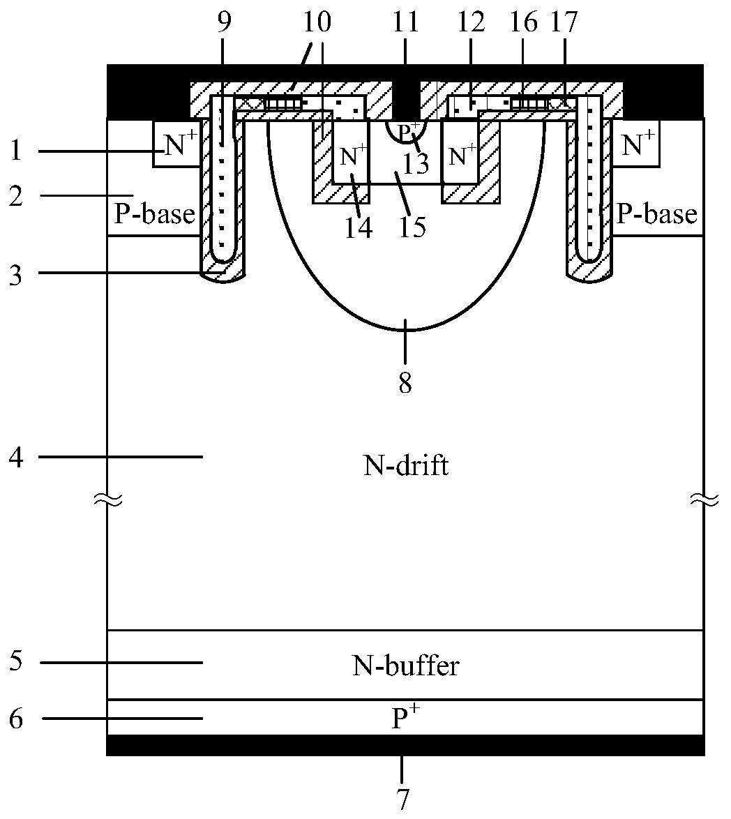 An igbt with robust short-circuit withstand capability