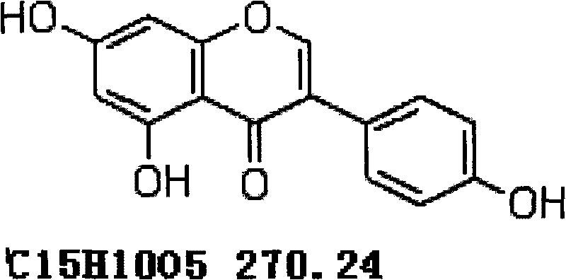 Method for preparing genistein from fructus sophorae