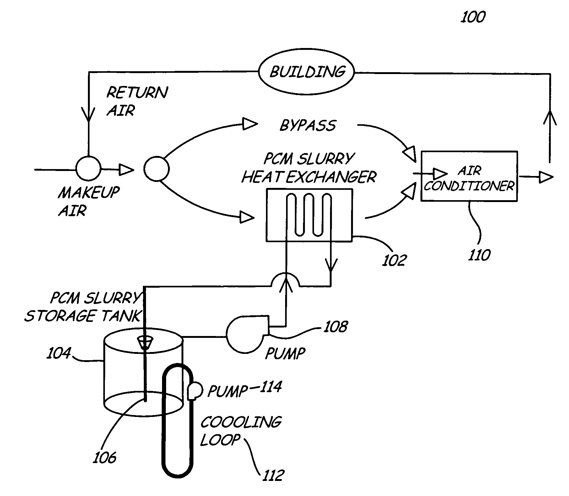 PCM (phase change material) system and method for shifting peak electrical load