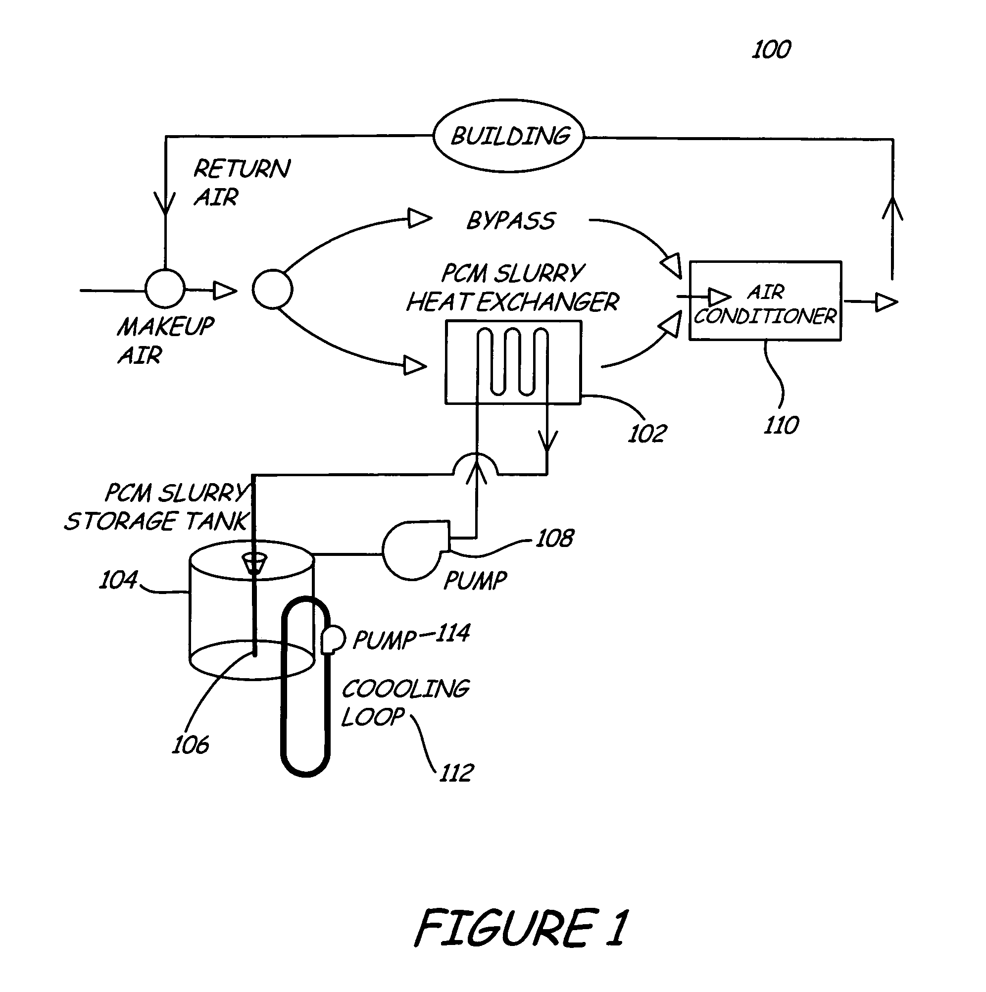 PCM (phase change material) system and method for shifting peak electrical load