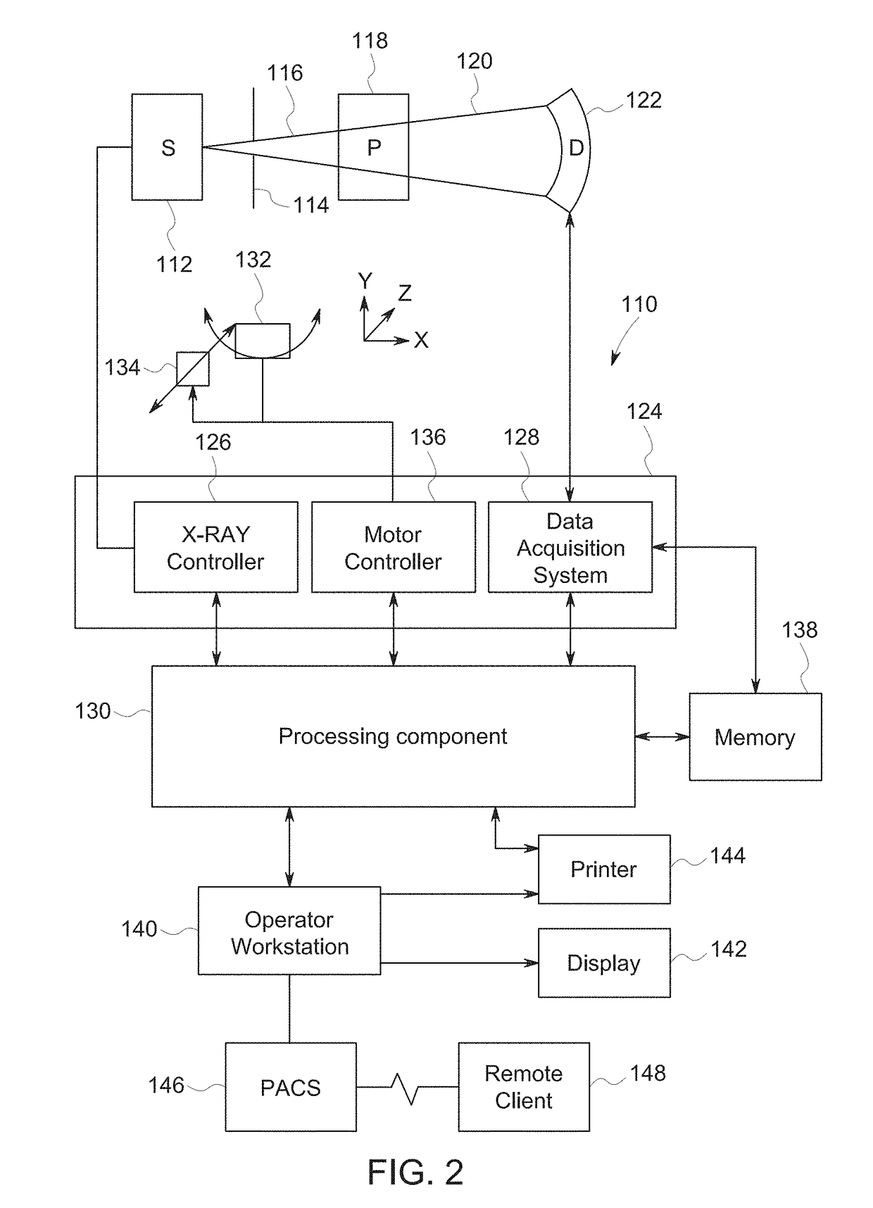 Material segmentation in image volumes