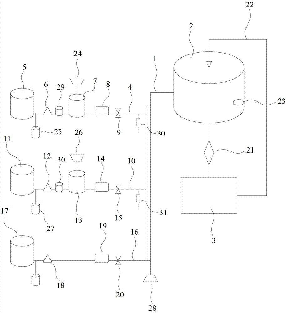 On-line blending system for plant beverage