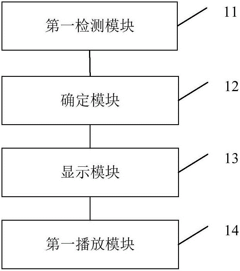 Video play method and device