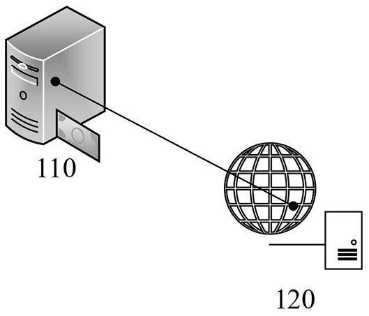 Data processing method applied to intelligent medical treatment and big data and medical server