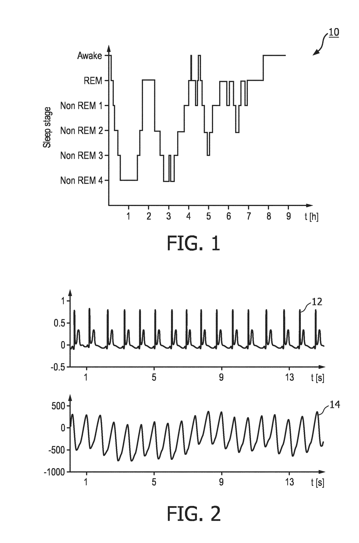 Device and method for monitoring a physiological state of a subject