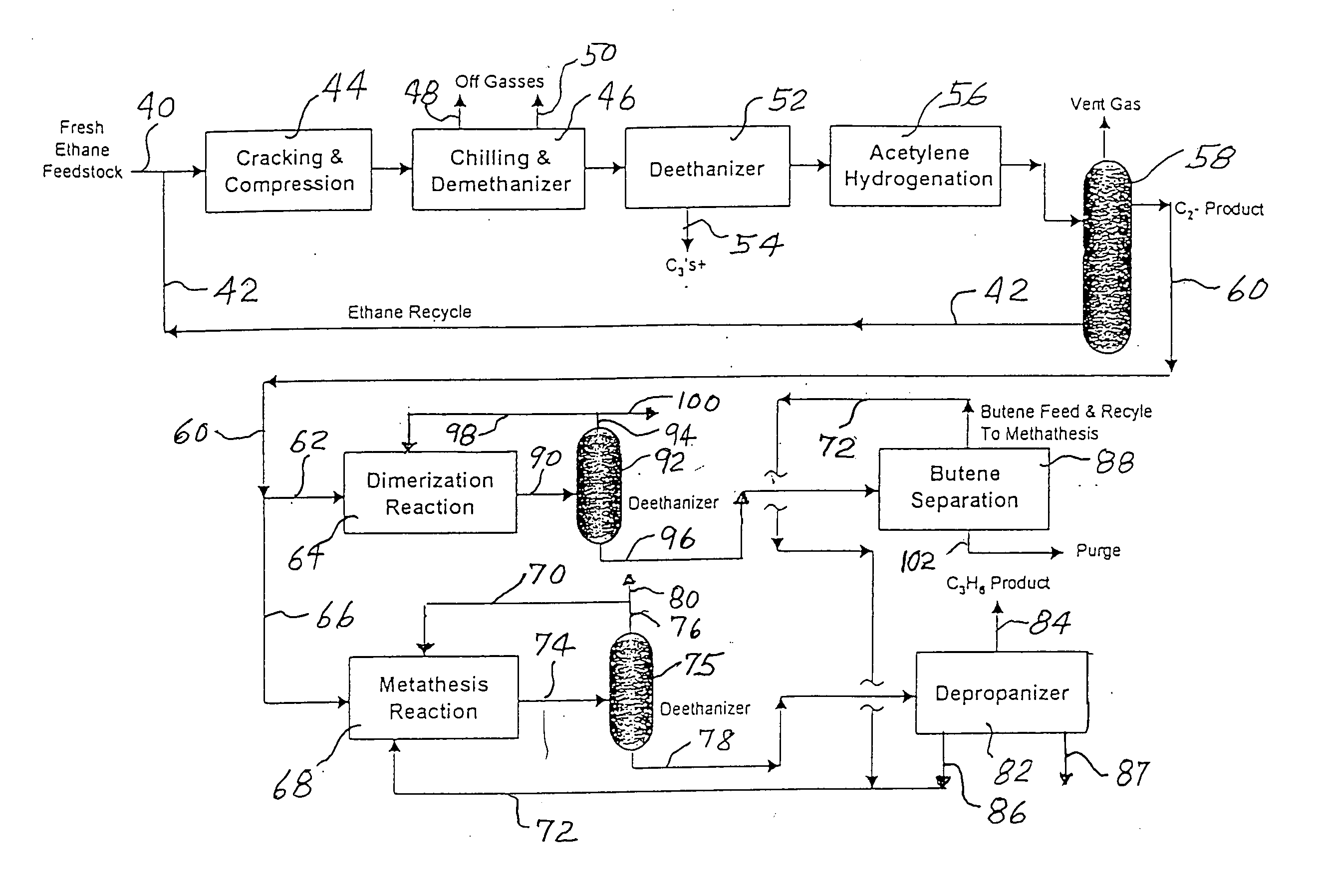 Production of propylene from steam cracking of hydrocarbons, particularly ethane