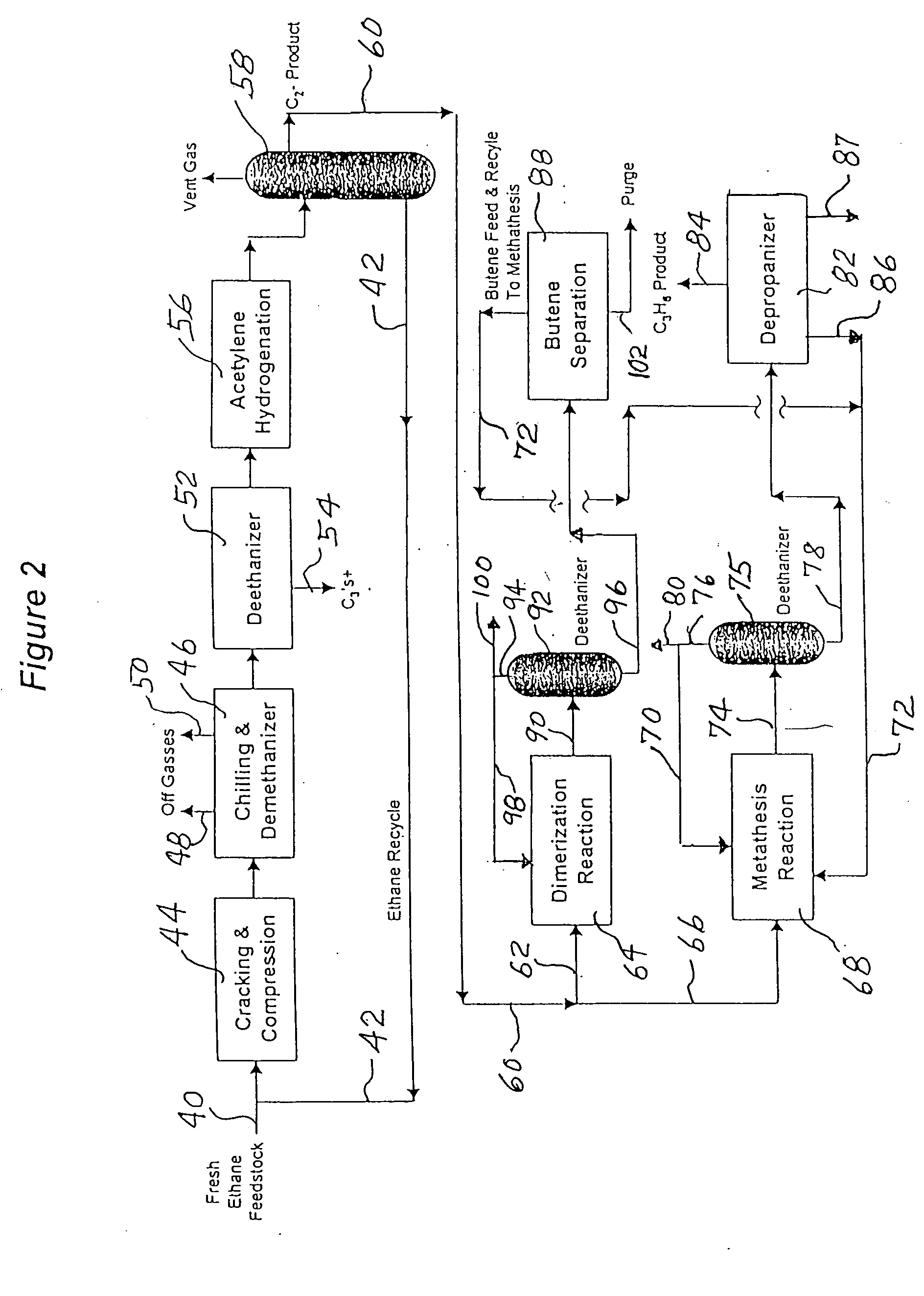 Production of propylene from steam cracking of hydrocarbons, particularly ethane