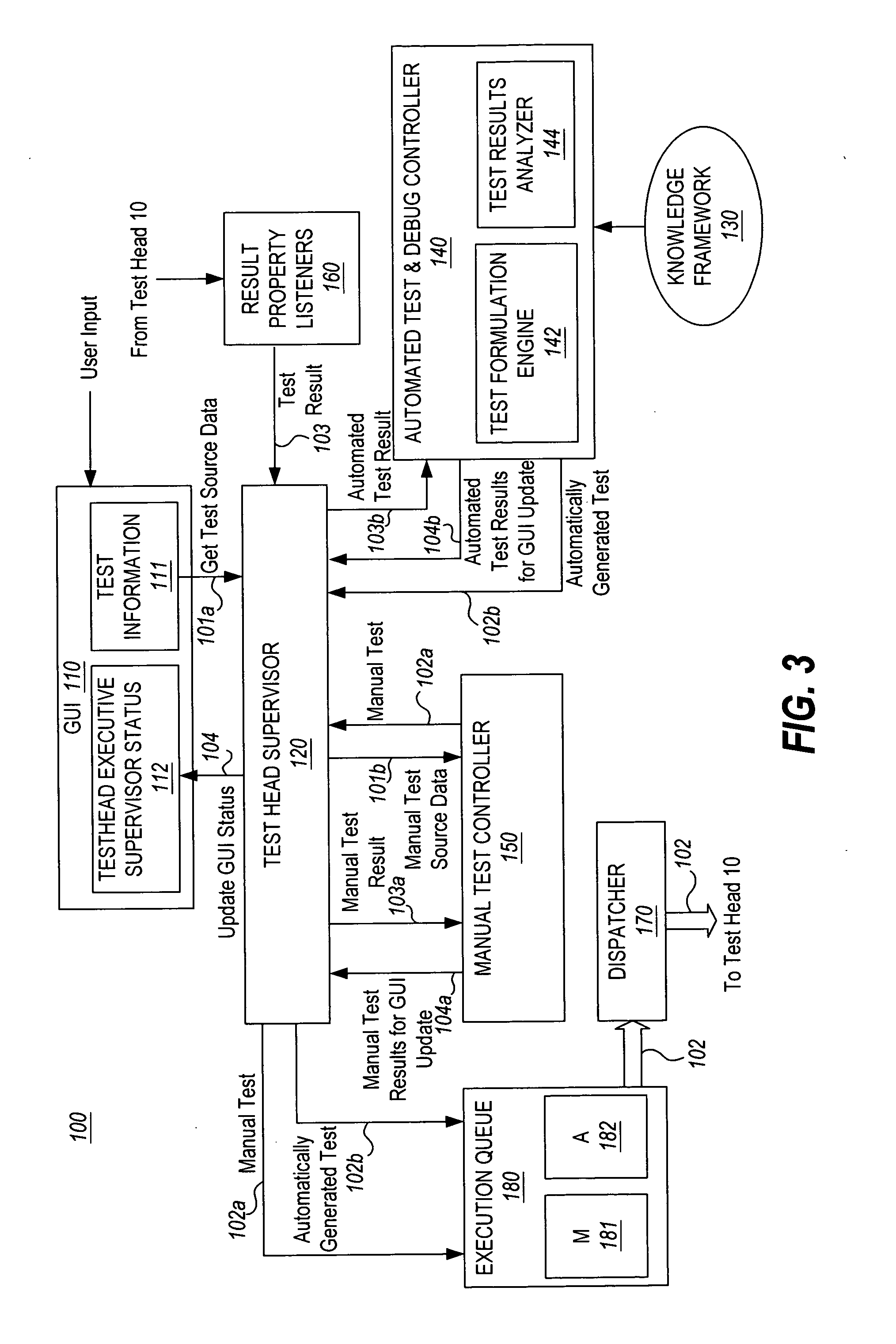 Framework that maximizes the usage of testhead resources in in-circuit test system