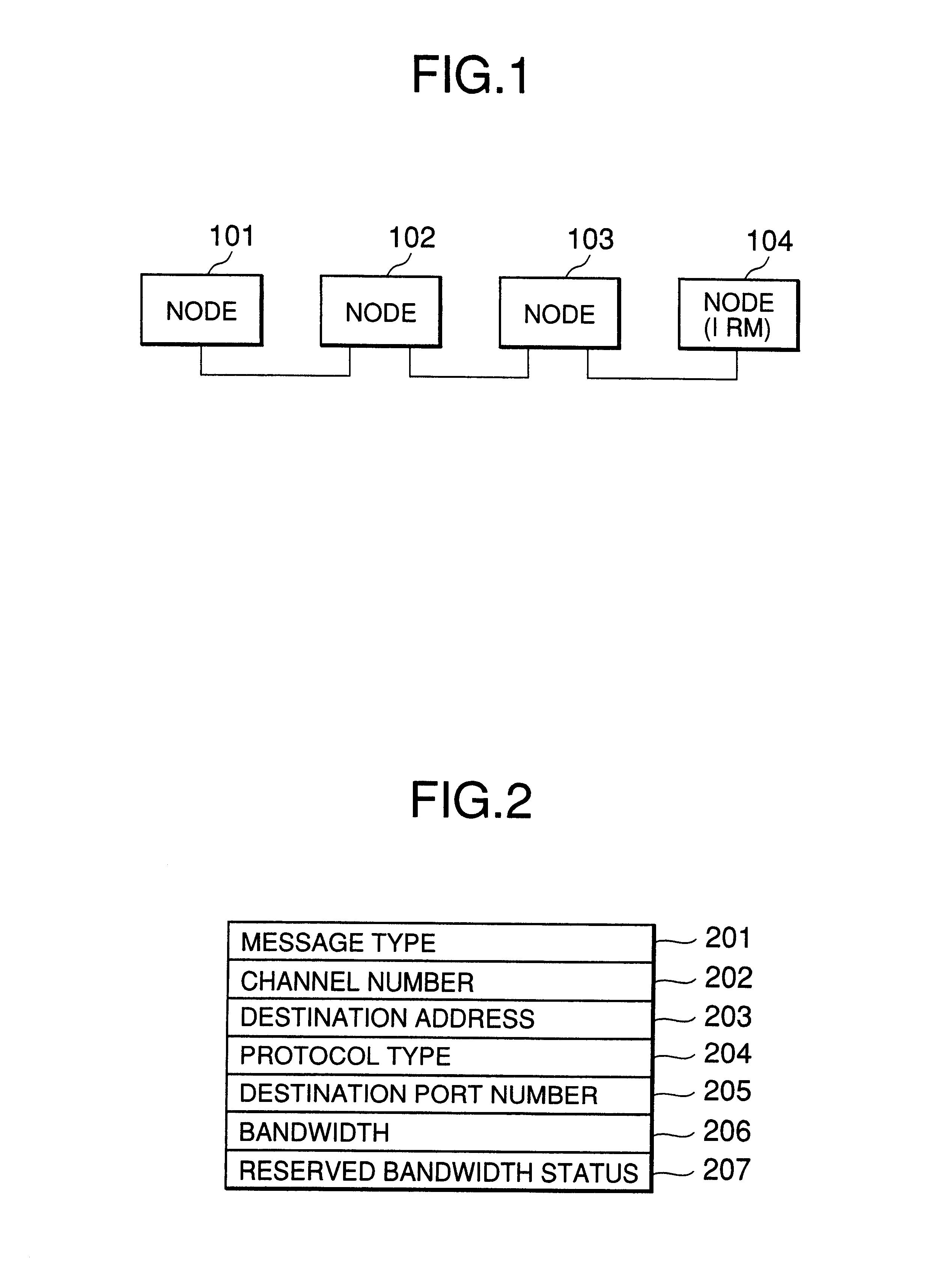 System and method for reliable real-time communications among a plurality of nodes having functions conforming to IEEE-1394 serial bus and participating in a session of sharing the maximum bandwidth