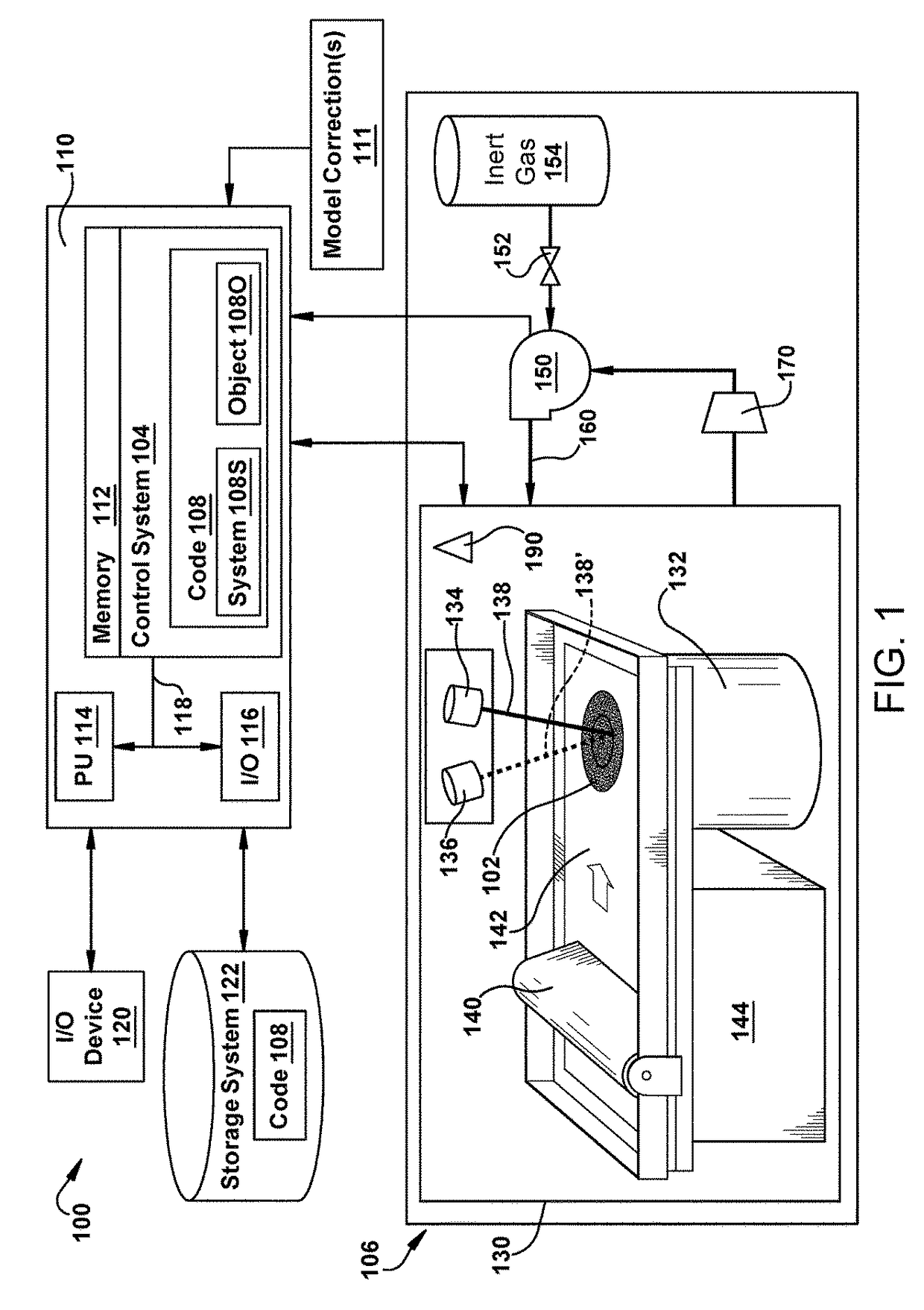 Defect correction using tomographic scanner for additive manufacturing