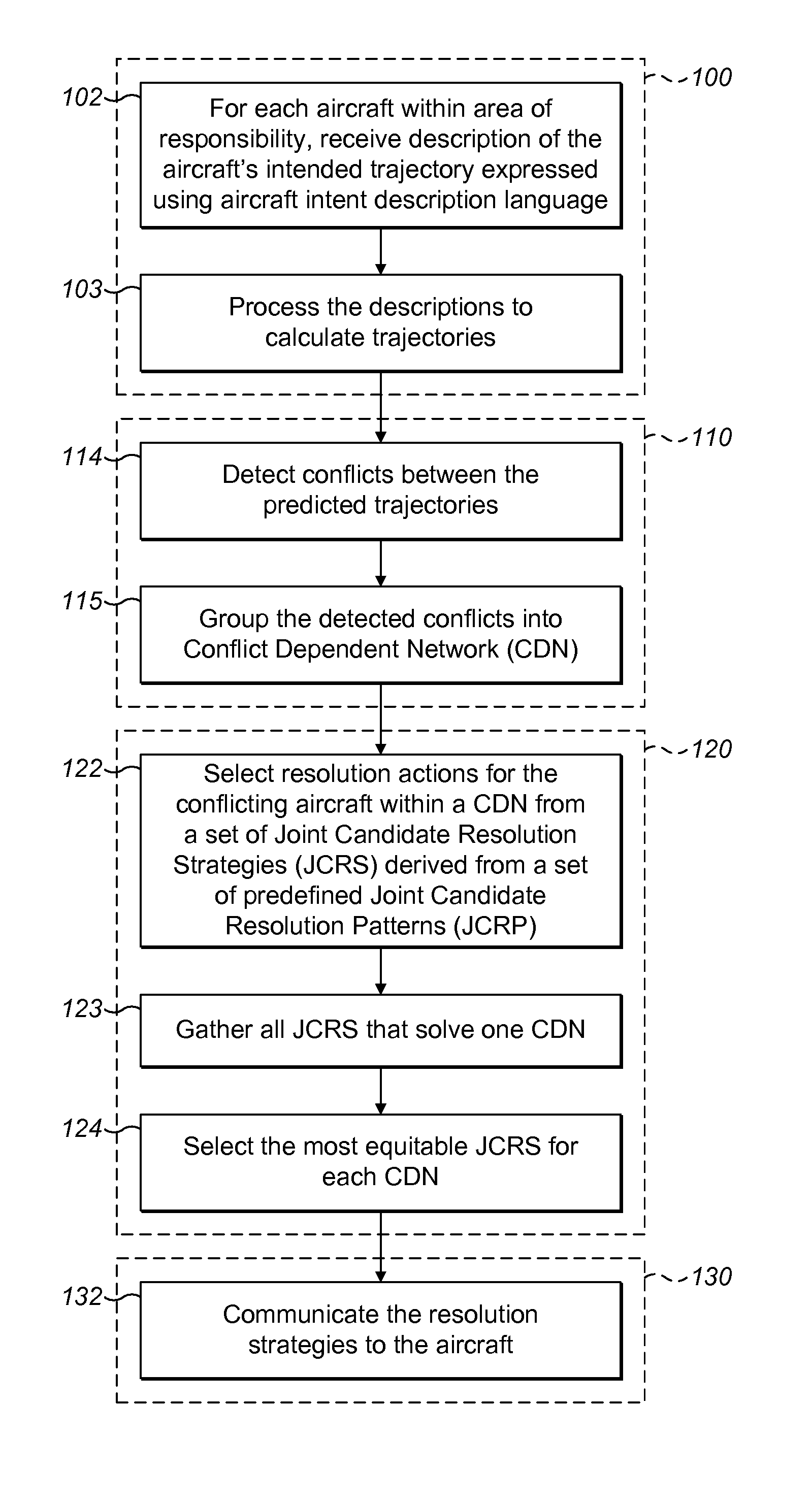 Conflict Detection and Resolution Using Predicted Aircraft Trajectories