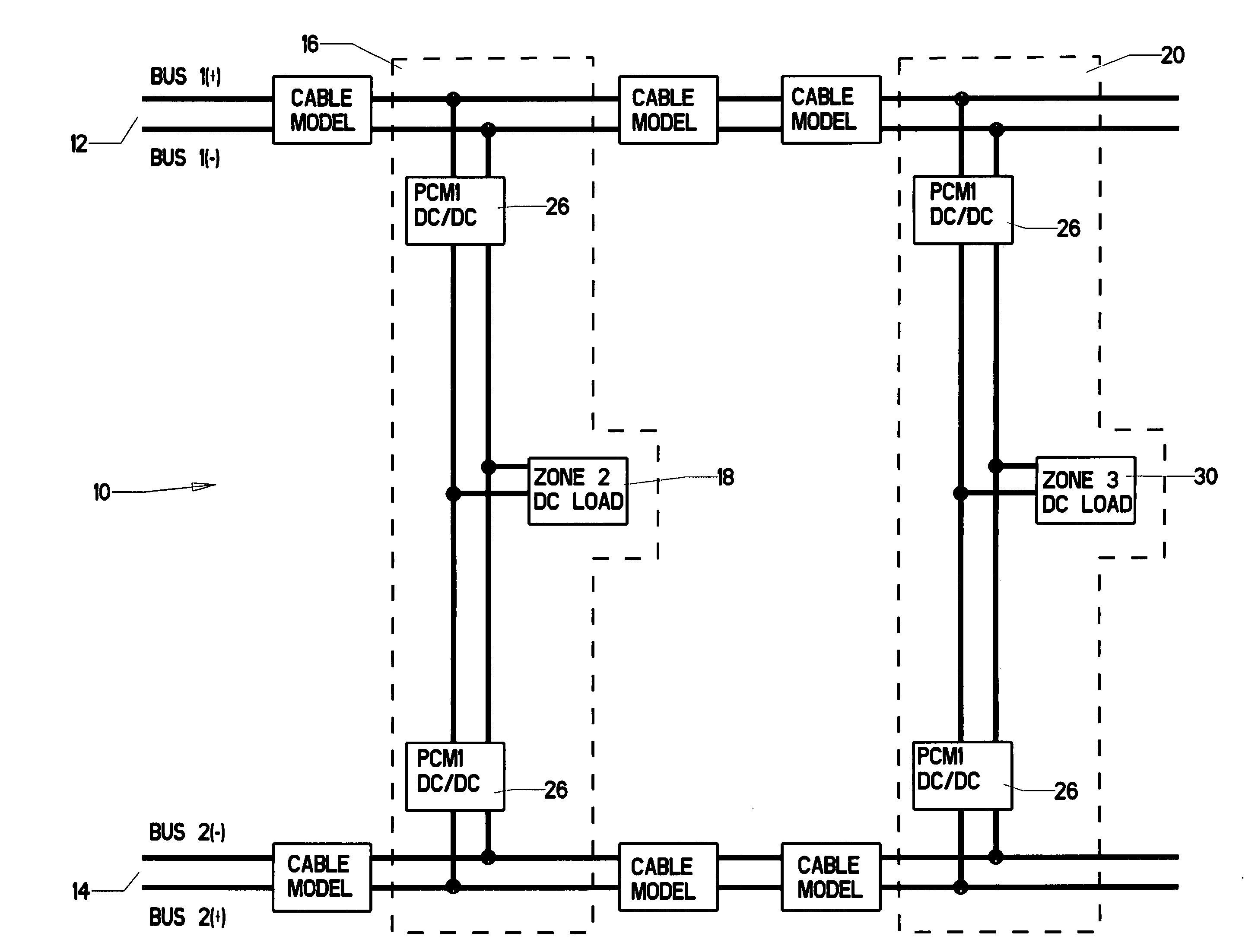 Method for locating phase to ground faults in DC distribution systems