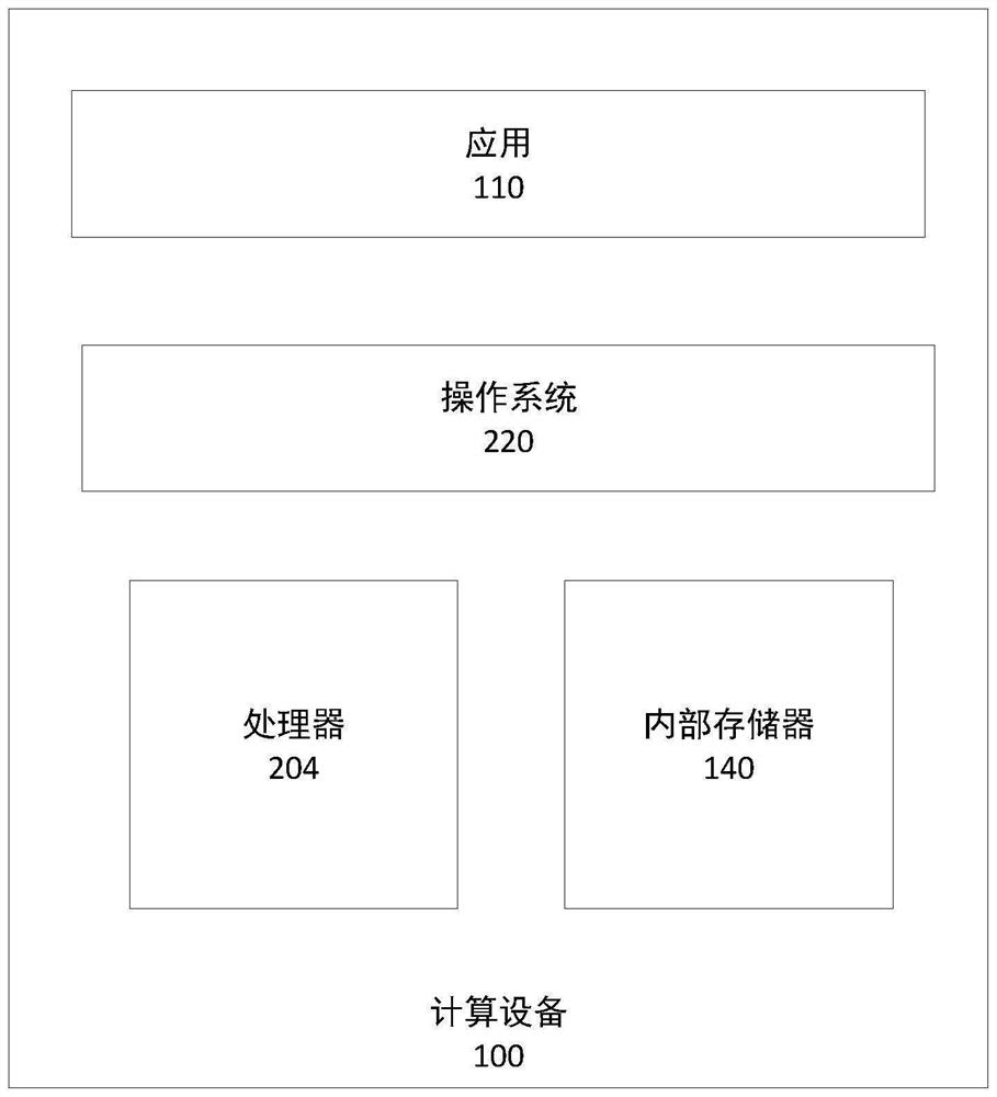 Application program running method and device involving instruction replacement