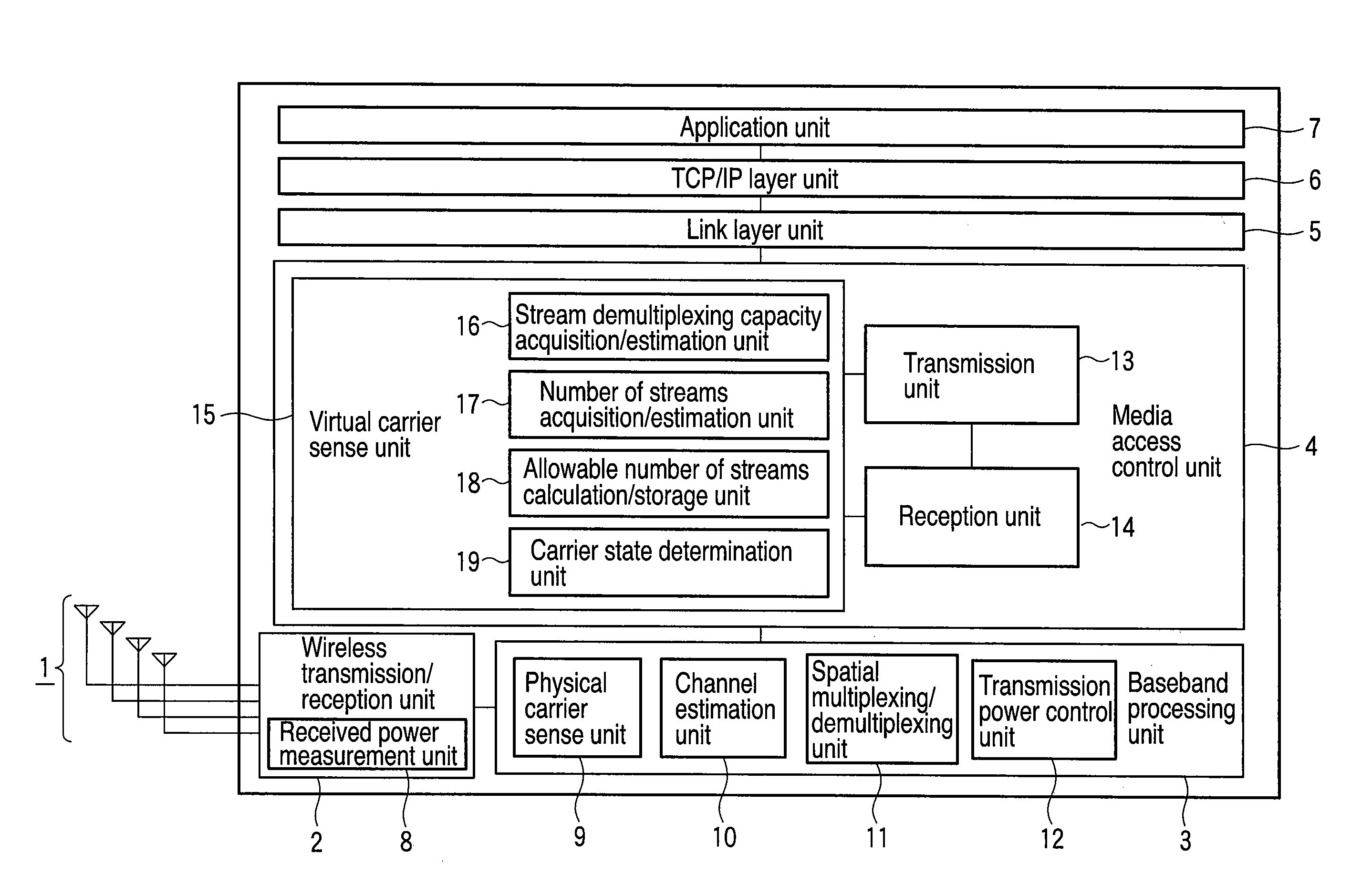 Apparatus and method for wireless communication