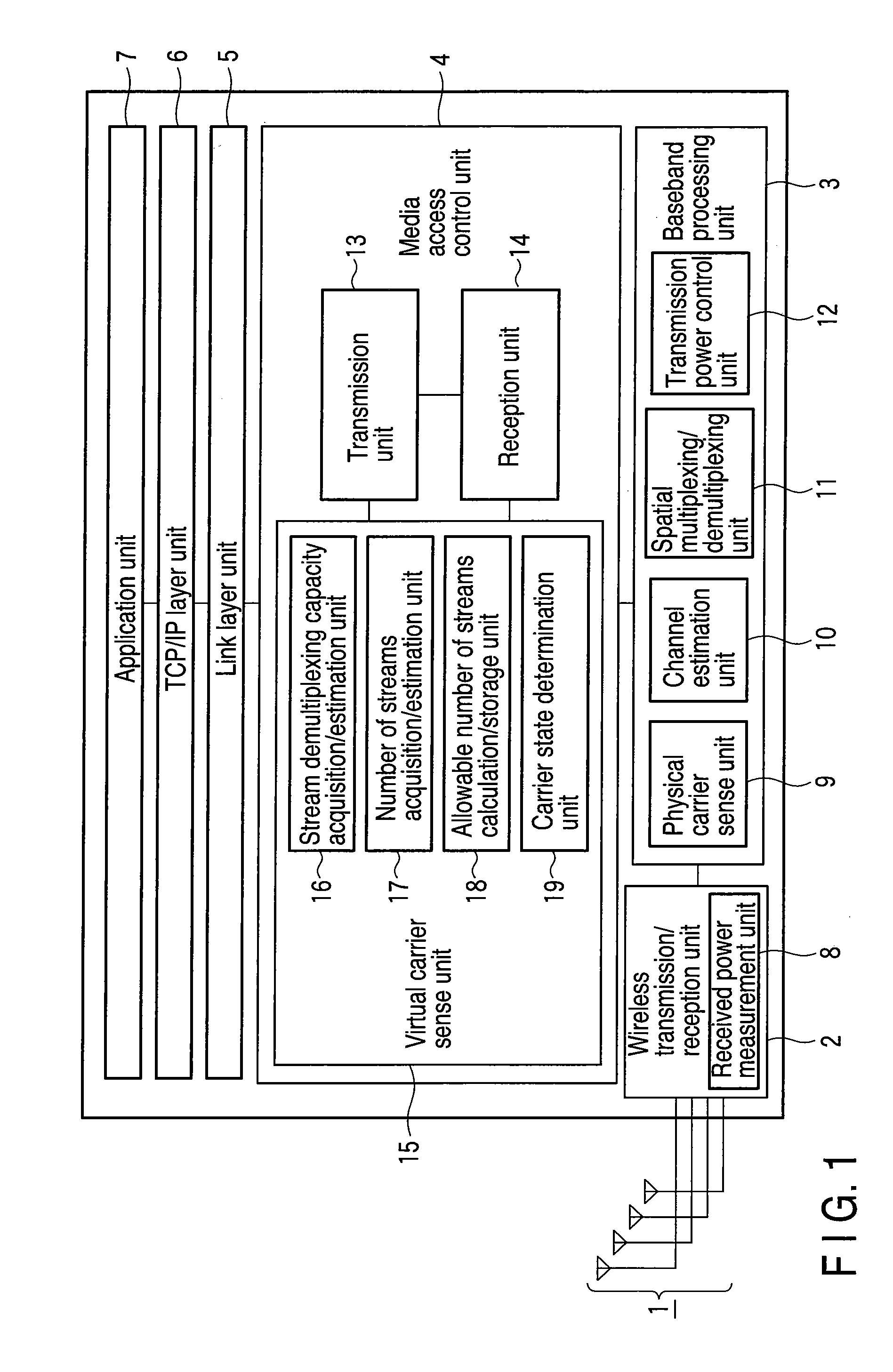 Apparatus and method for wireless communication