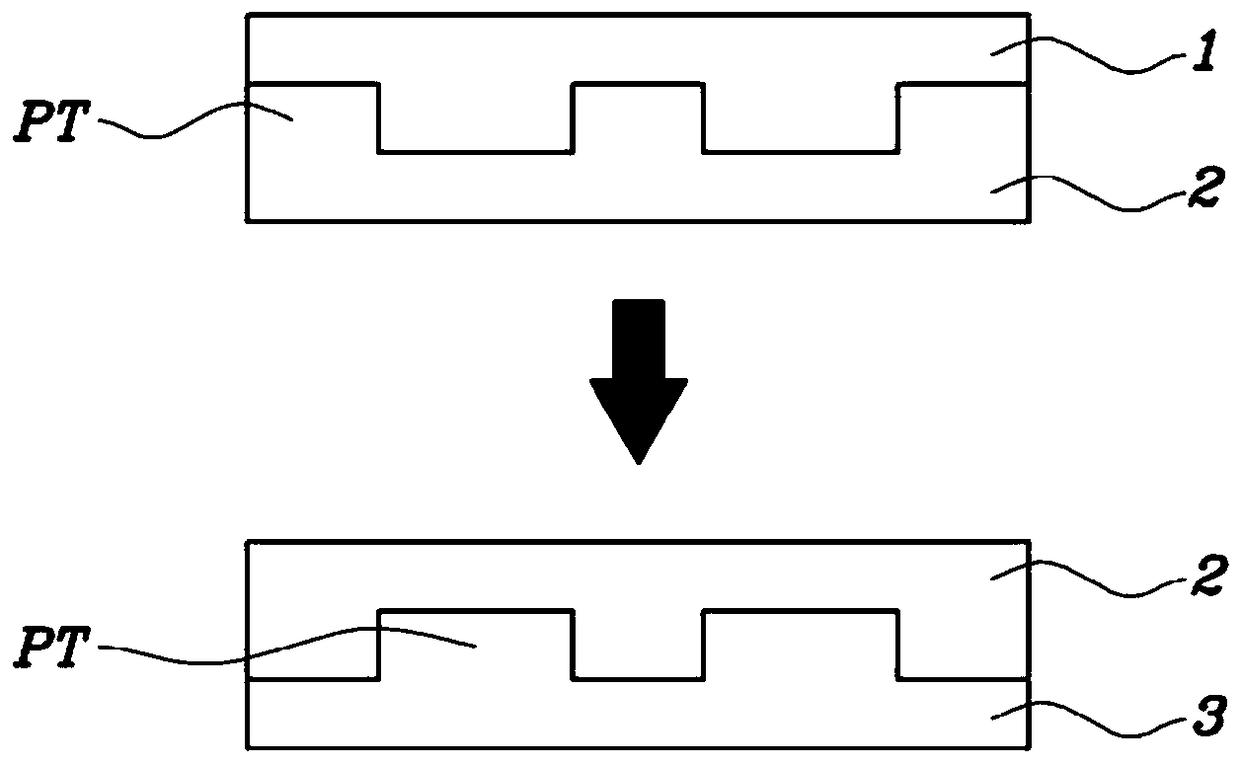 Nanoimprint replica mold, manufacturing method therefor, and nanoimprint replica mold manufacturing device