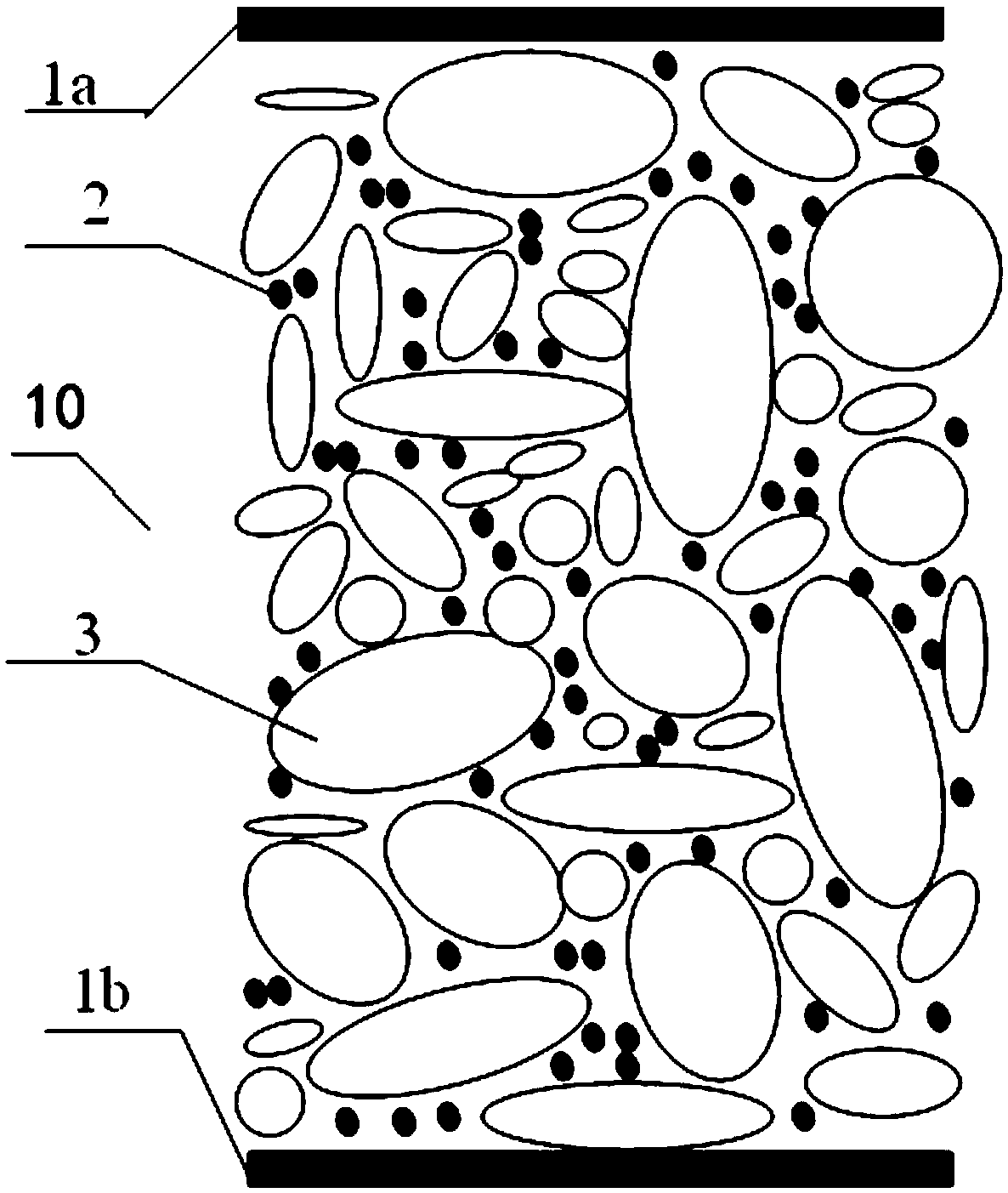 Sample preparation method for eliminating rubber membrane penetration effect of strong-weathered rock