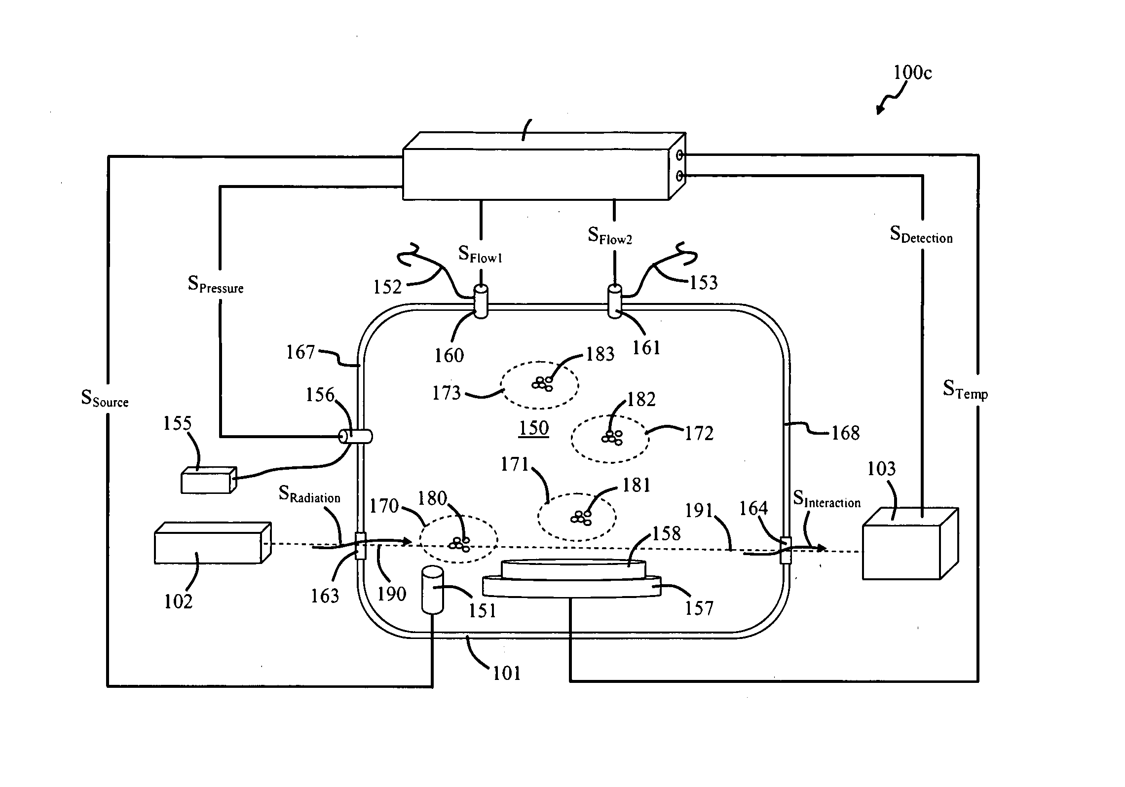 UV absorption based monitor and control of chloride gas stream