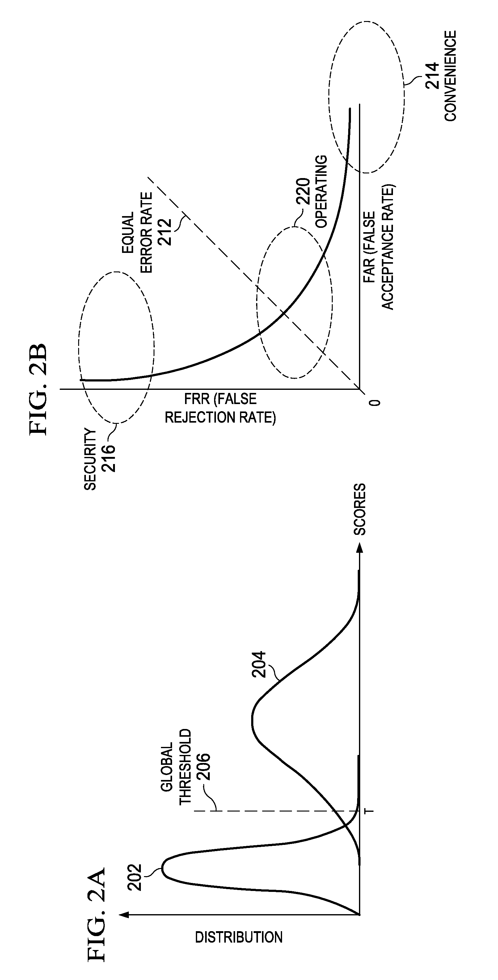 Powering-up AFE and microcontroller after comparing analog and truncated sounds