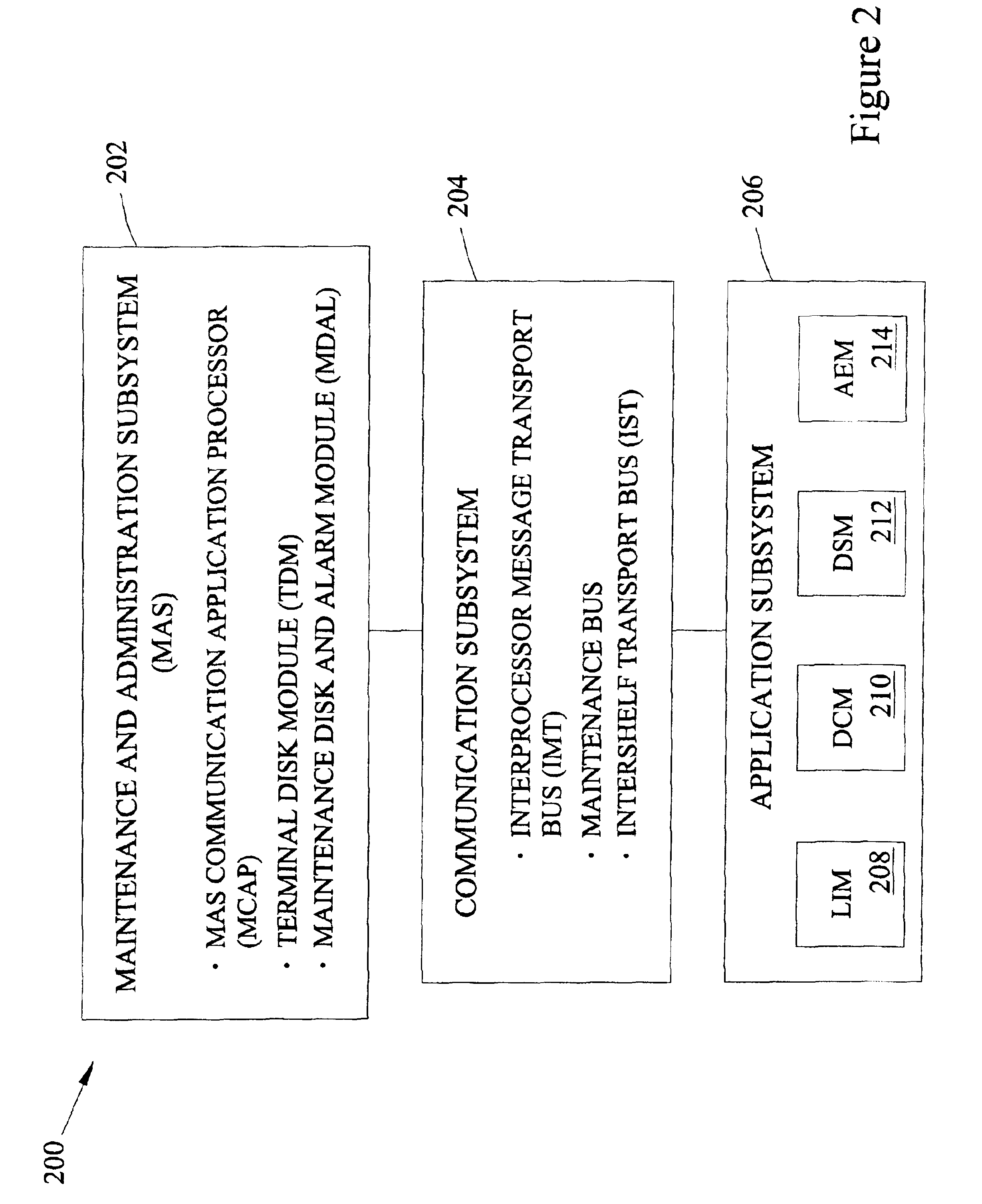 Methods and systems for providing short message gateway functionality in a telecommunications network