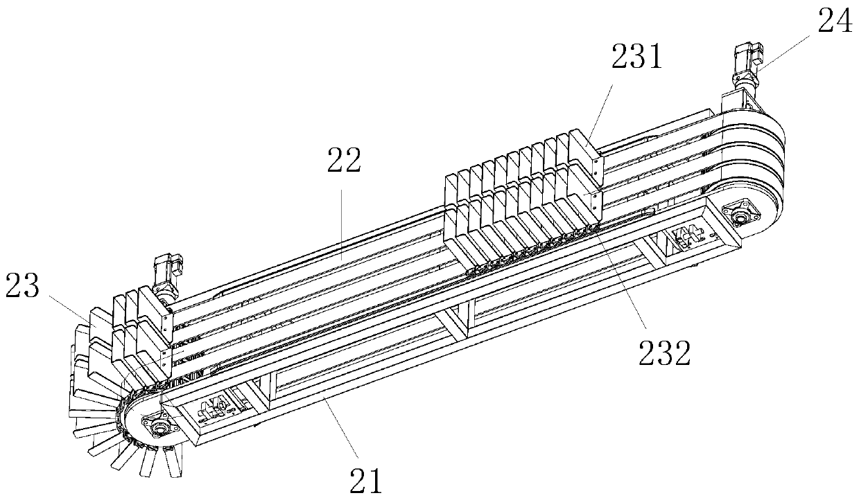 A carton conveying line for a full-automatic box-packing machine and a full-automatic box-packing machine