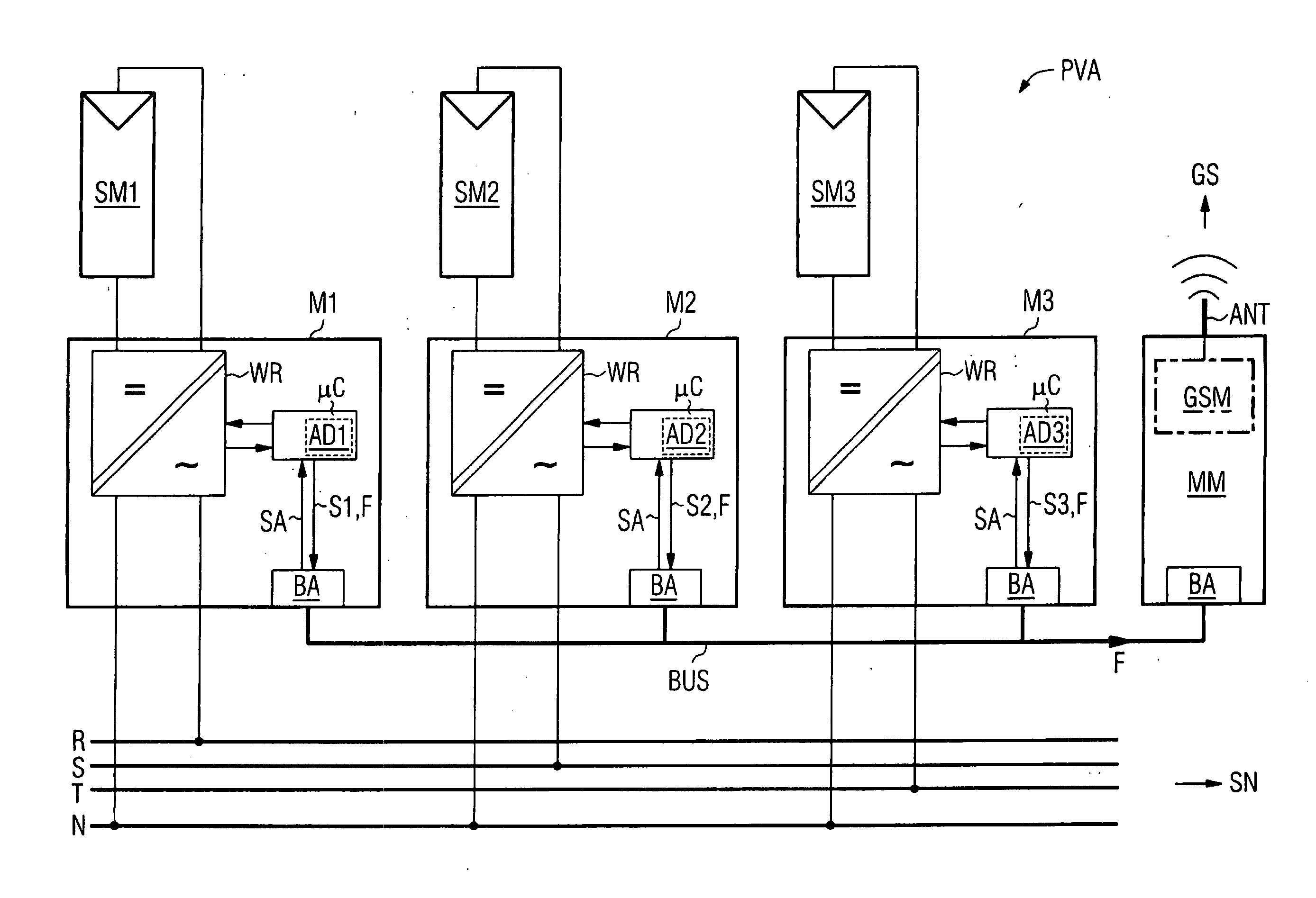 Solar Inverter and Photovoltaic Installation Comprising Several Solar Inverters