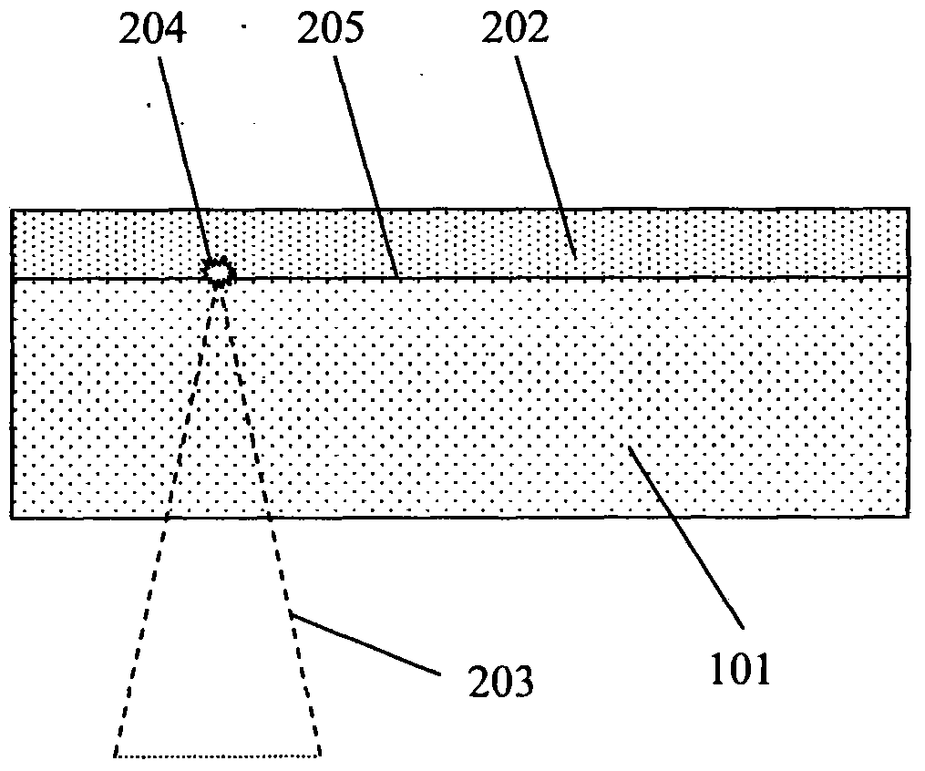 Method of laser separation of the epitaxial film or of the epitaxial film layer from the growth substrate of the epitaxial semiconductor structure (variations)