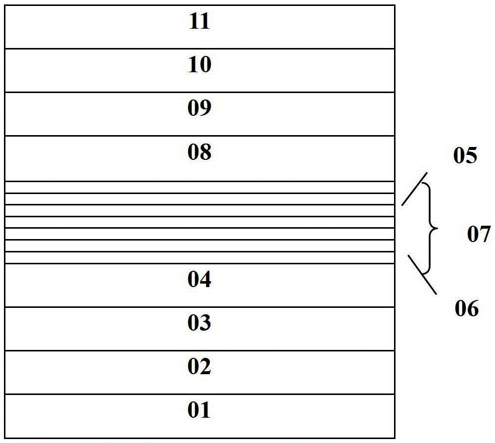 A kind of preparation method of bismuth-containing semiconductor laser of 1300nm~1550nm