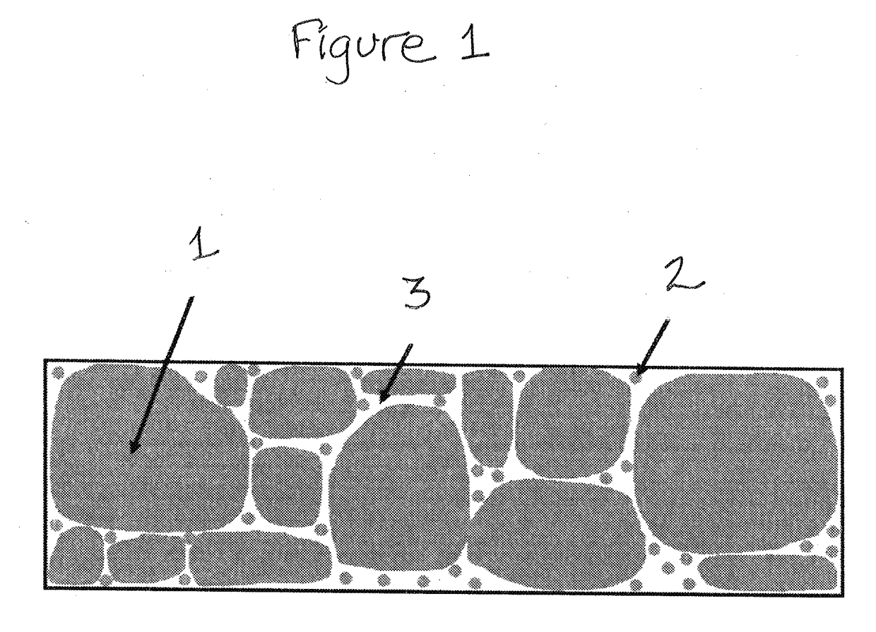 Methods for reclaiming or recycling asphalt and asphalt and asphalt components produced thereby