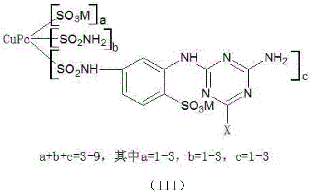 Novel activated printing ink and preparation method thereof as well as direct printing technology