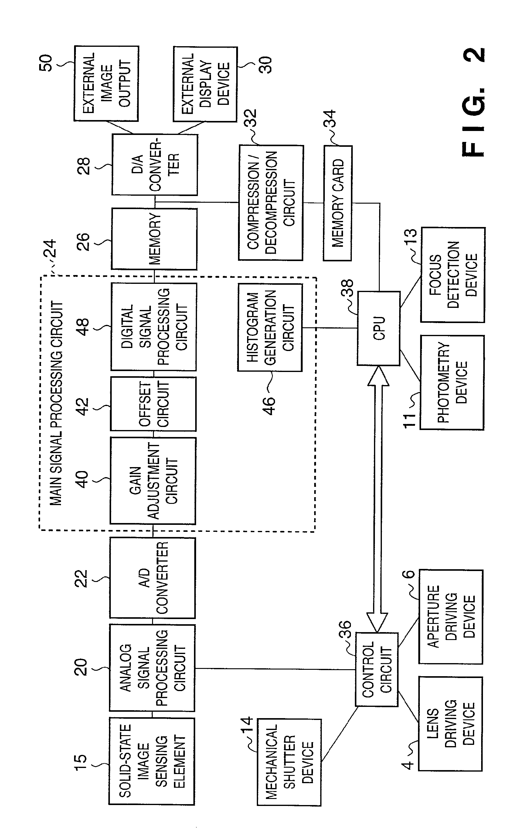 Image sensing apparatus with electronic shutter function and mechanical shutter function, and image sensing method