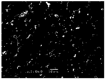 Preparation method of lithium ion battery anode material lithium fluoborate