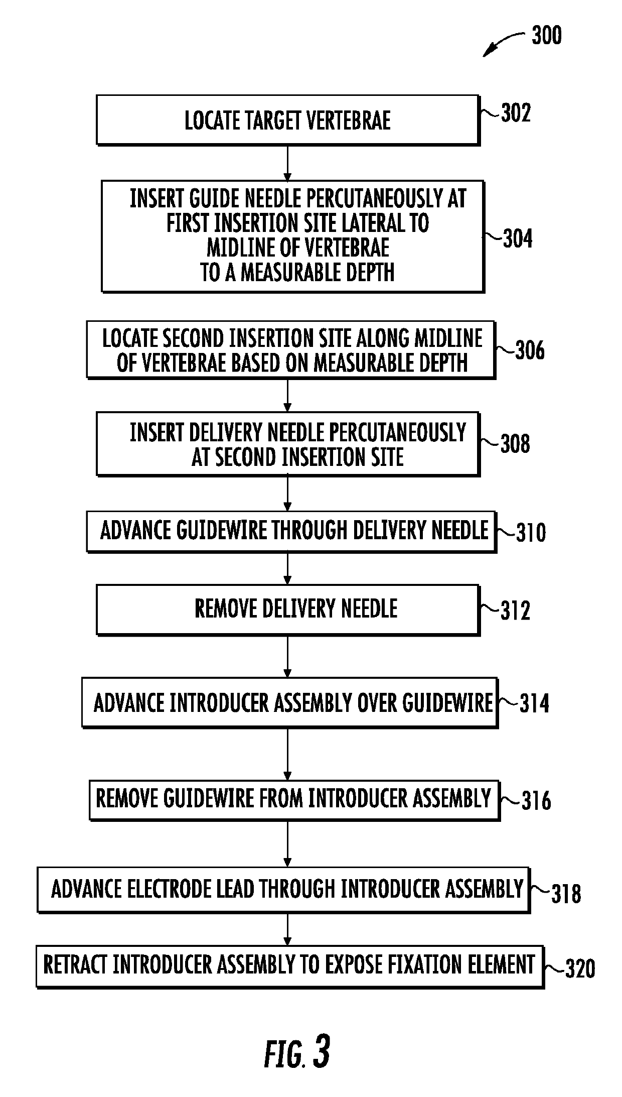 Systems and methods for enhanced implantation of electrode leads between tissue layers