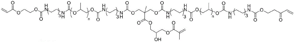 A kind of uv photocuring type elastic self-repair brightening coating composition