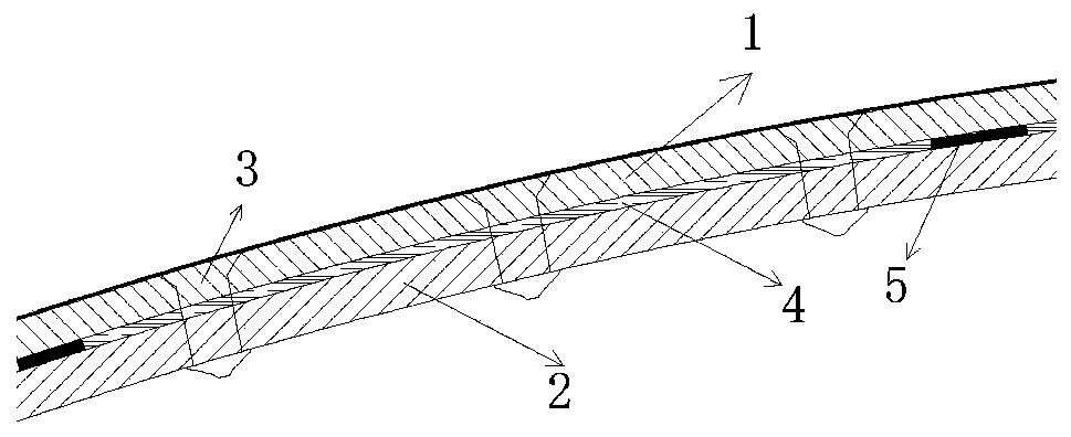 Curved surface composite material connecting structure, forming method and rail vehicle