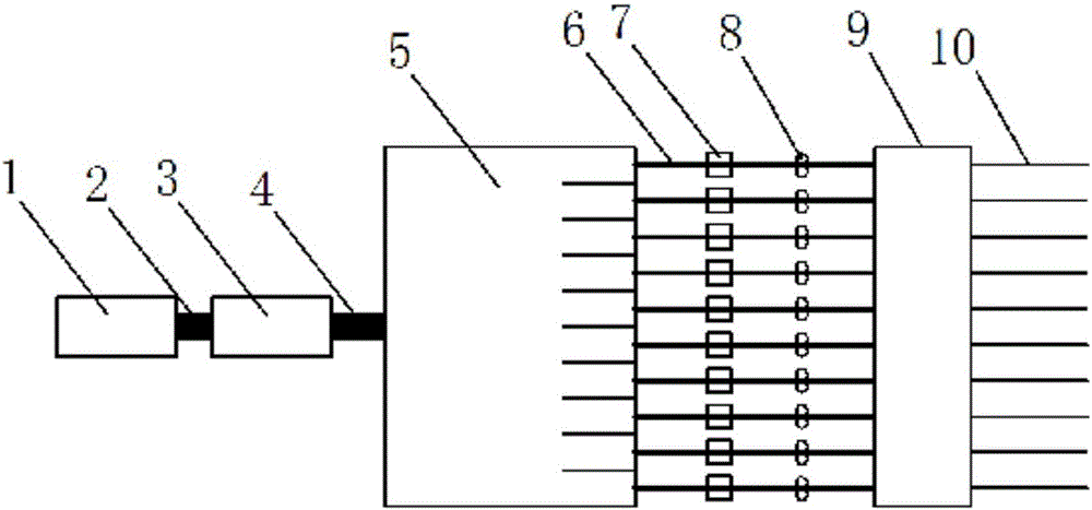 Cotton carding method and device