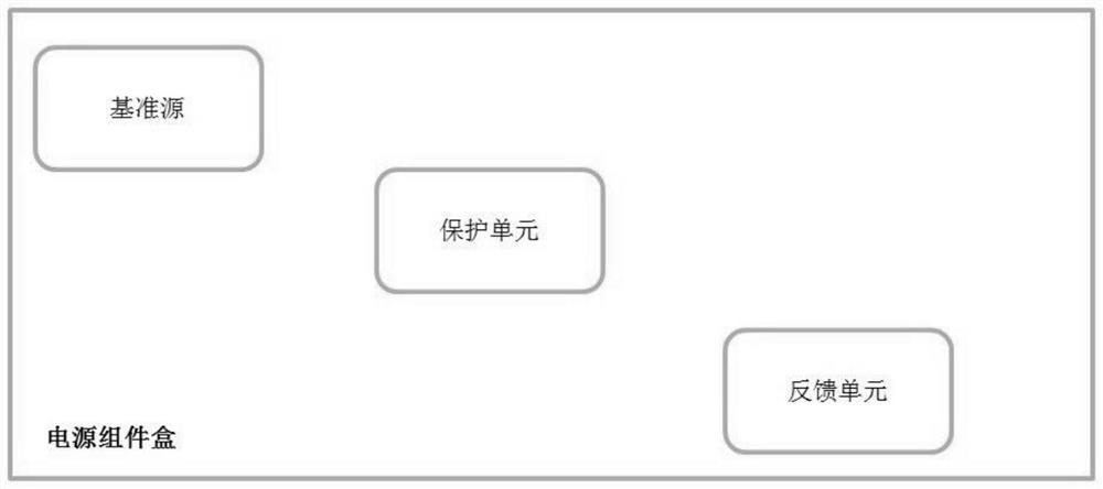 A Series of Parameter-Adjustable Converter and Its Power Supply Components