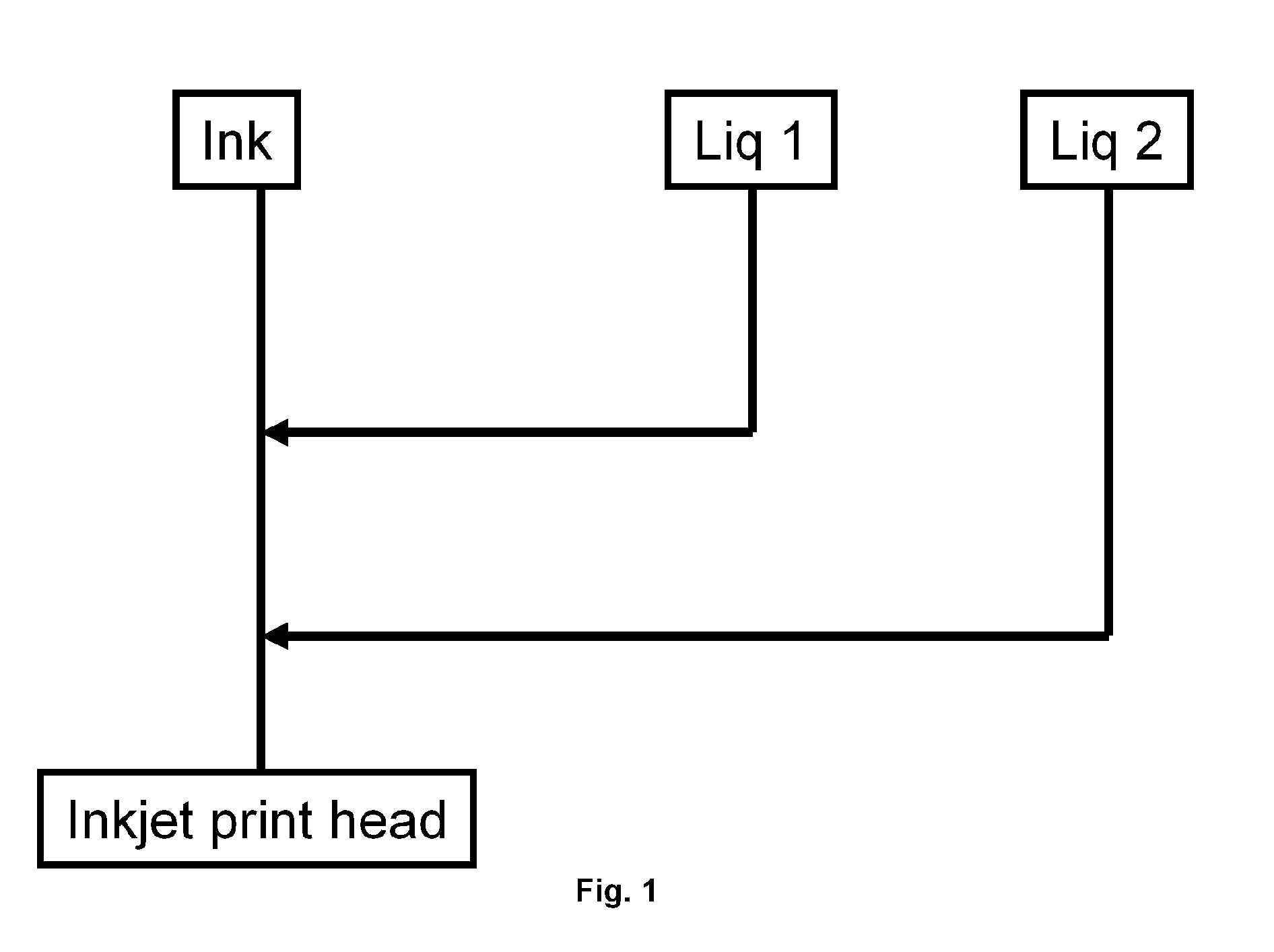 Inkjet printing methods and ink sets