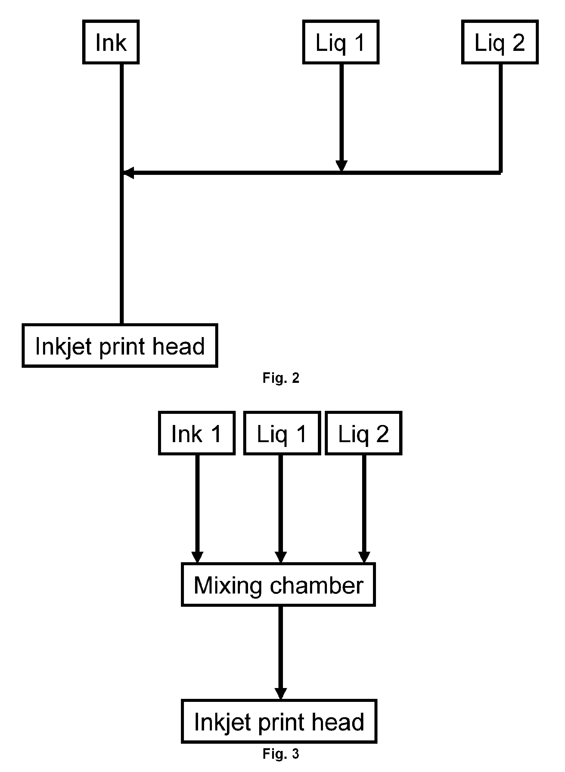 Inkjet printing methods and ink sets