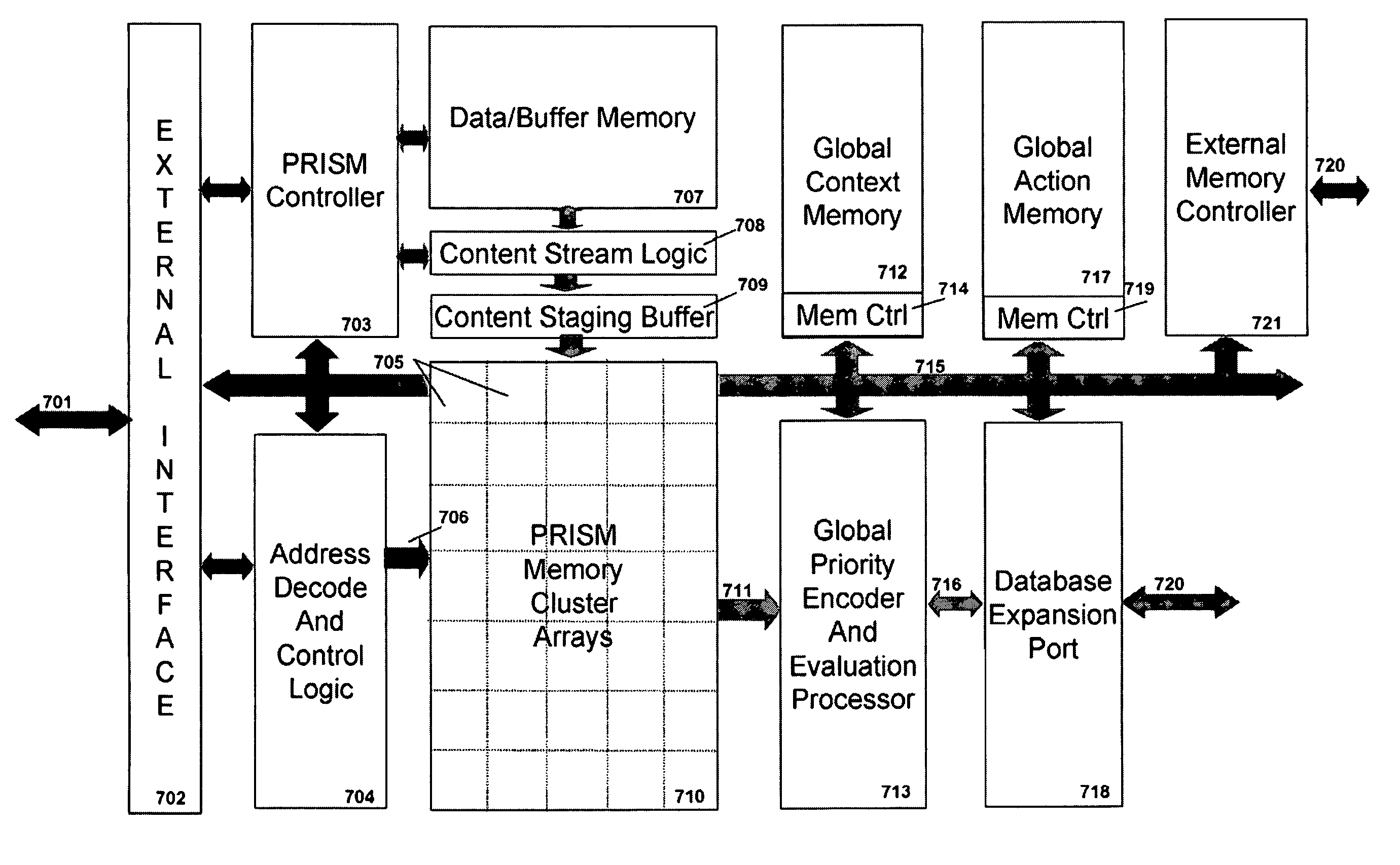FSA context switch architecture for programmable intelligent search memory