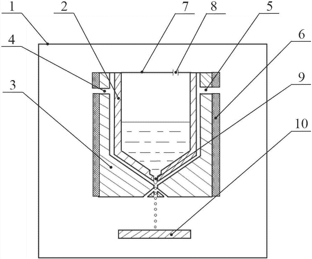 Vapor-assisted metal micro-droplet manufacturing device and method