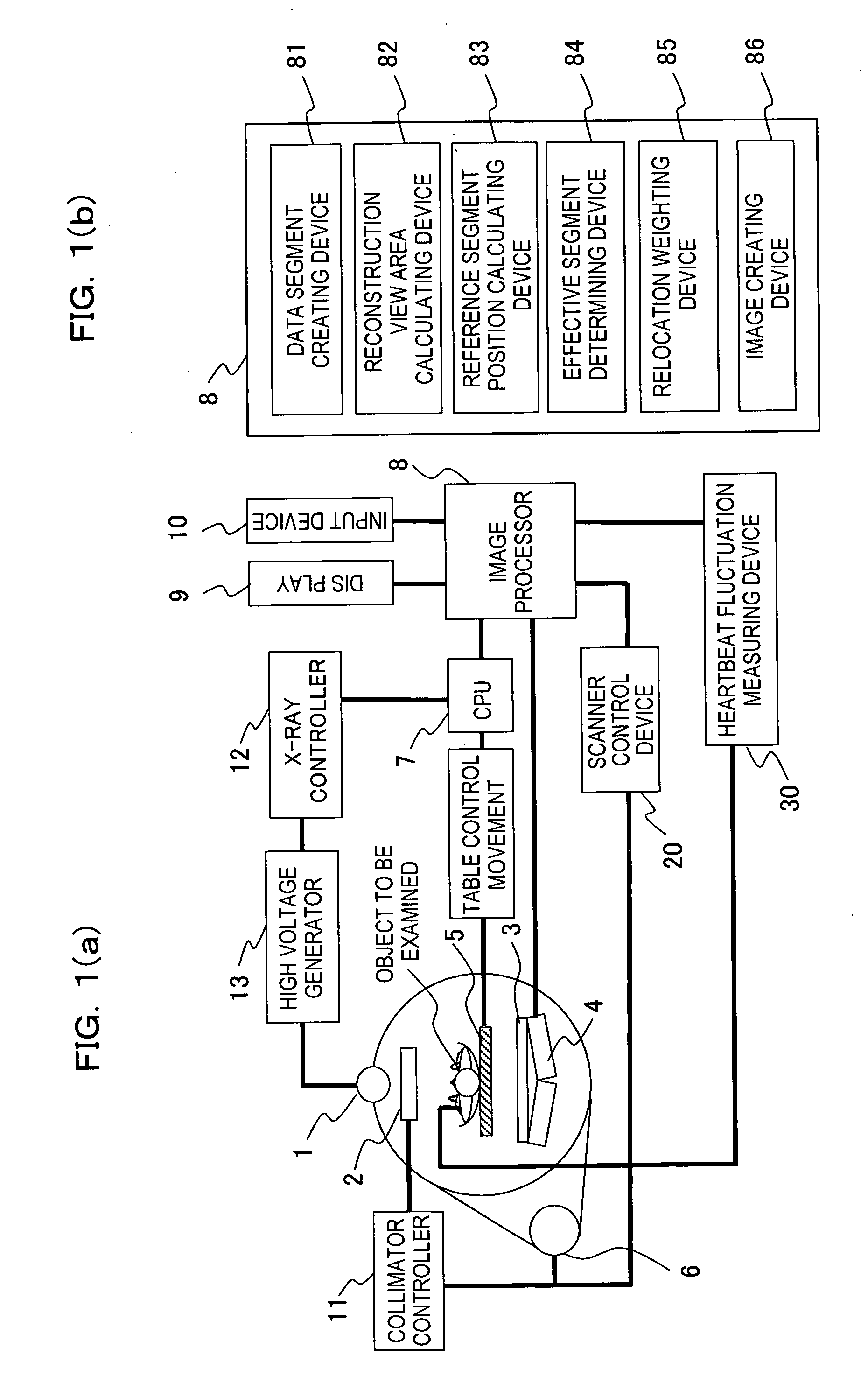 Radiotomography apparatus