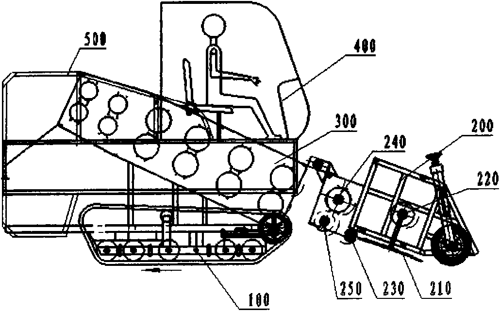 Integral rod type sugarcane combined harvester