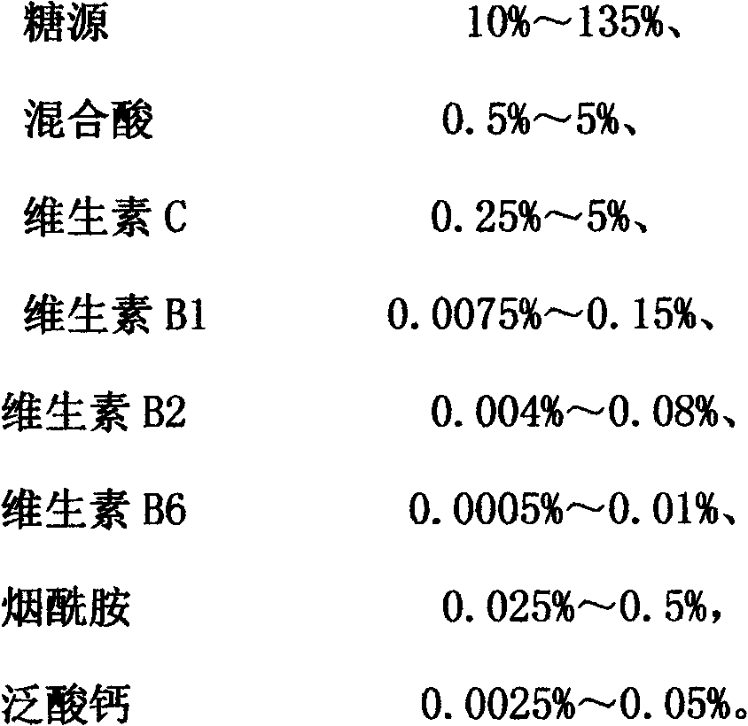 Beverage for relieving effect of alcohol and preparation method thereof